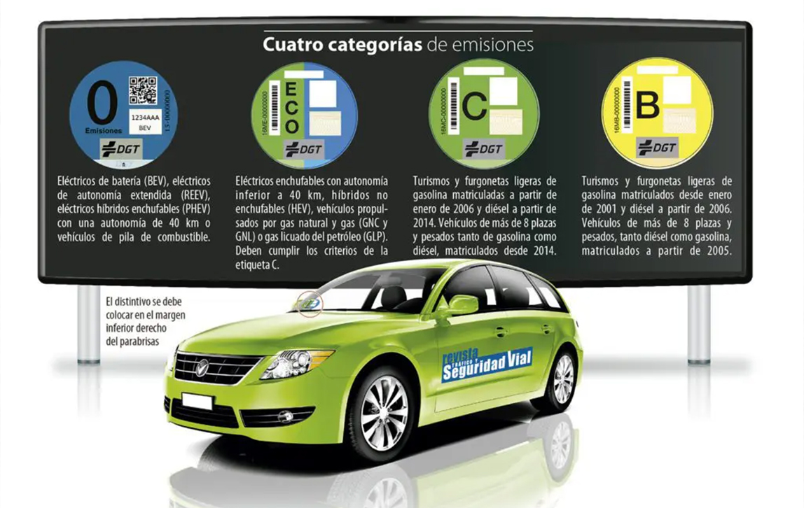 Todo sobre la pegatina medioambiental de la DGT
